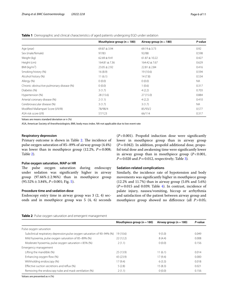 Comparison of&nbsp;the&nbsp;innovative endoscopic_6.png
